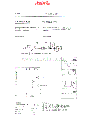 Studer-1_913_220-ppm-sch 维修电路原理图.pdf