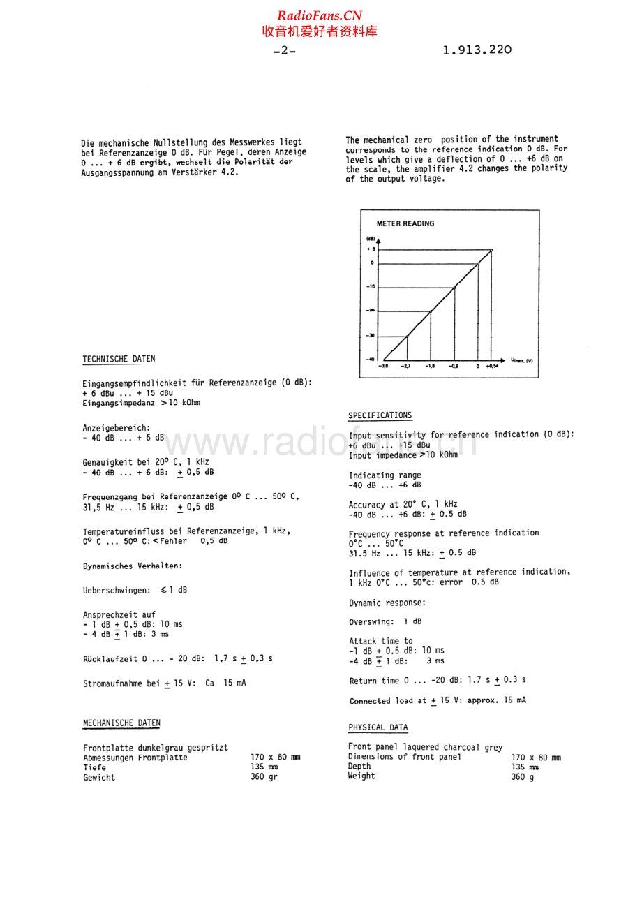Studer-1_913_220-ppm-sch 维修电路原理图.pdf_第2页