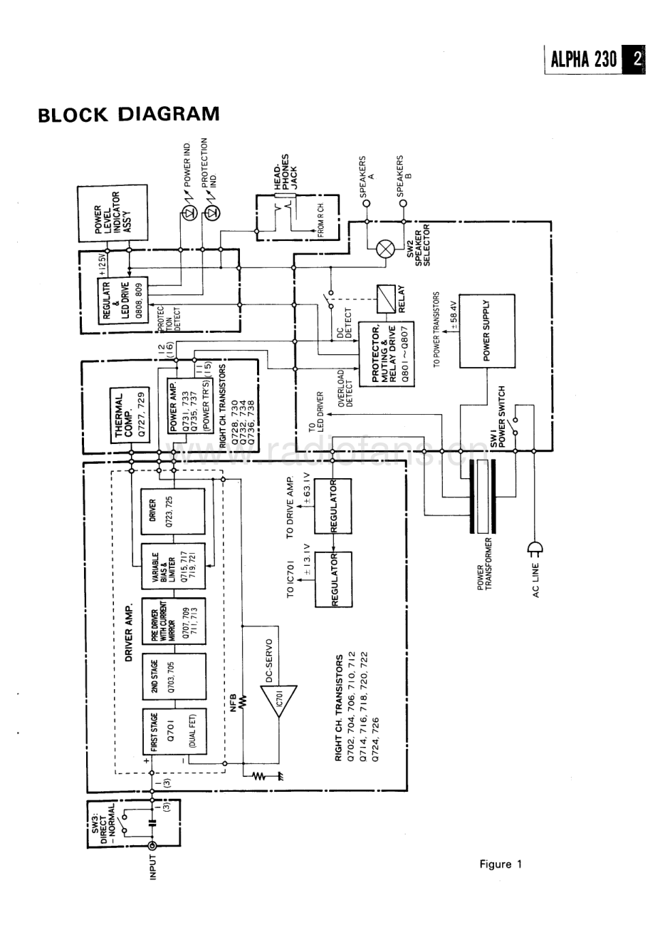 Nikko-Alpha230-pwr-sm 维修电路原理图.pdf_第3页