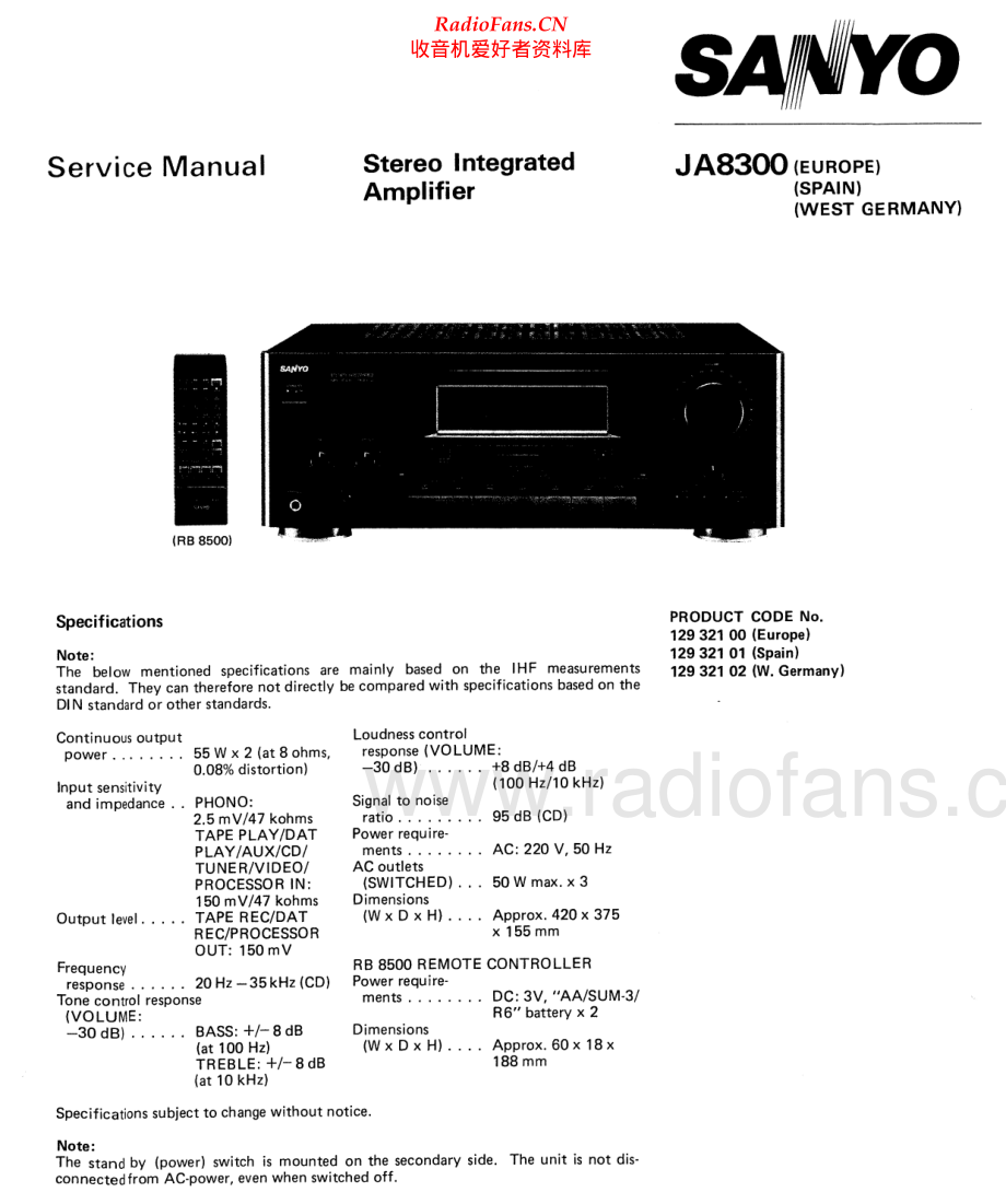 Sanyo-JA8300-int-sm 维修电路原理图.pdf_第1页
