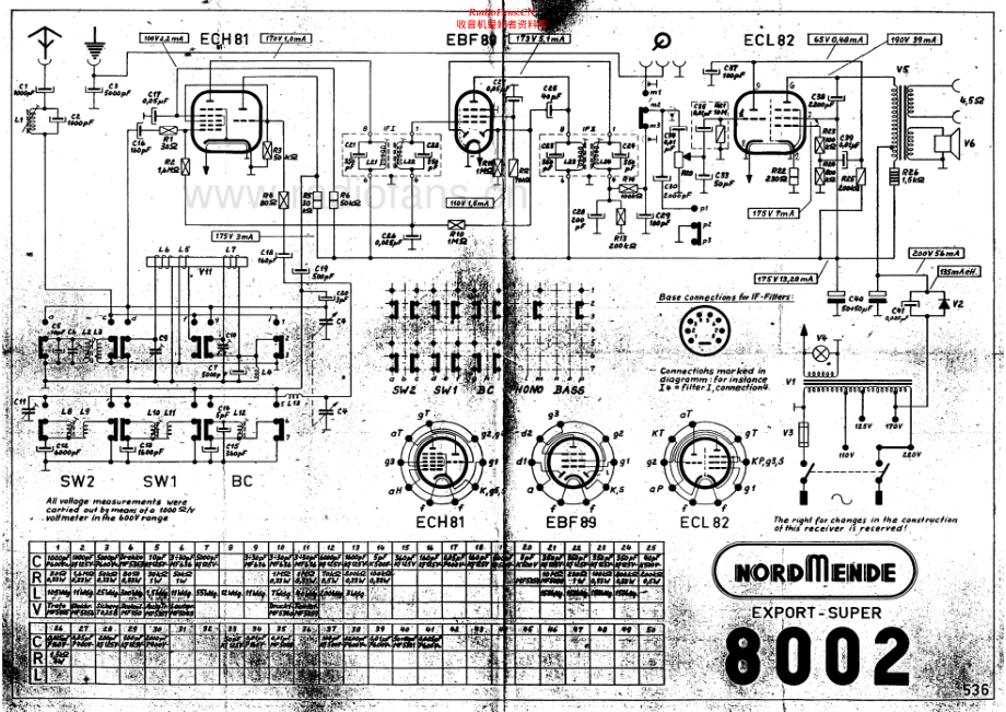 Nordmende-ExportSuper8002-pr-sch 维修电路原理图.pdf_第1页