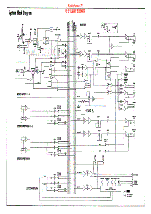 Soundcraft-SpiritM16-mix-sch 维修电路原理图.pdf