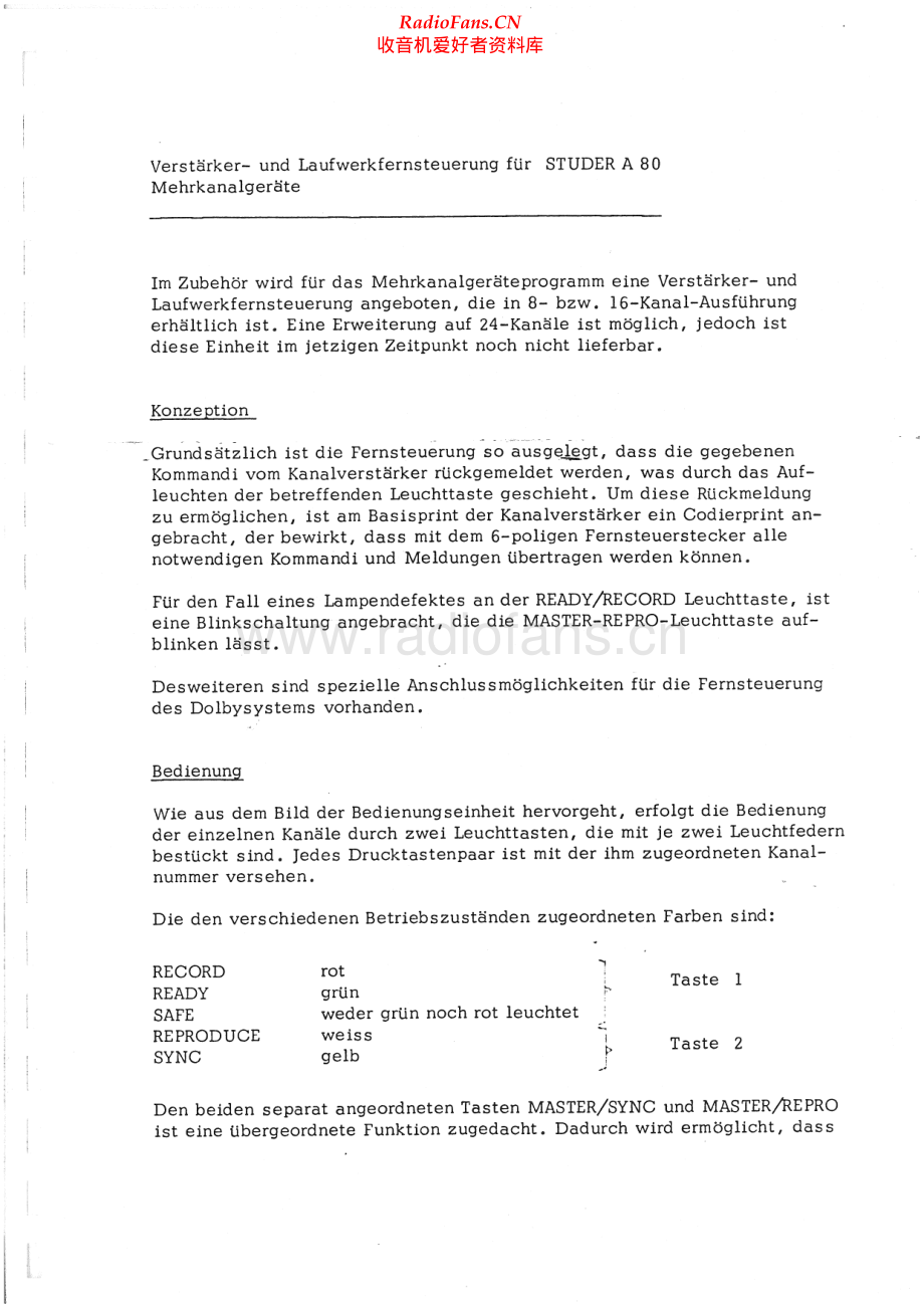 Studer-A80VUearly-rem-sm 维修电路原理图.pdf_第2页