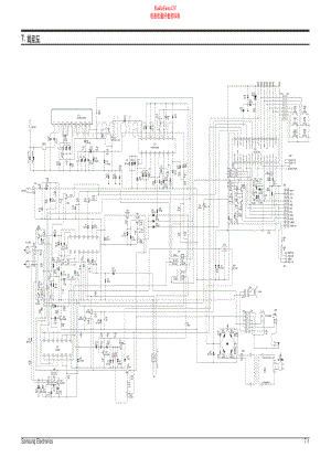 Samsung-RCA350-pr-sch 维修电路原理图.pdf