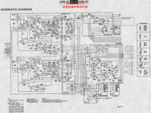 Nikko-Alpha230-pwr-sch 维修电路原理图.pdf