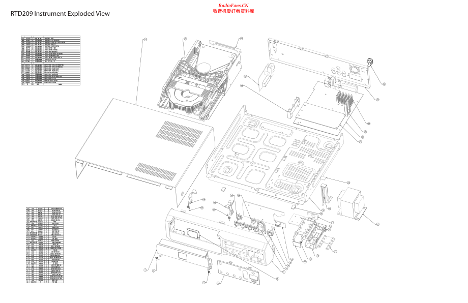 RCA-RTD209-hts-sch 维修电路原理图.pdf_第1页