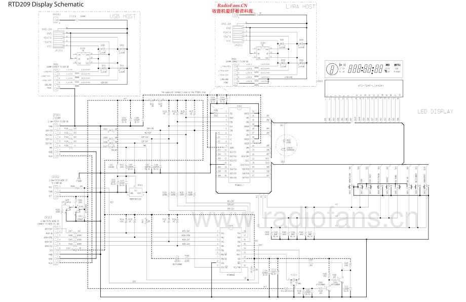 RCA-RTD209-hts-sch 维修电路原理图.pdf_第2页