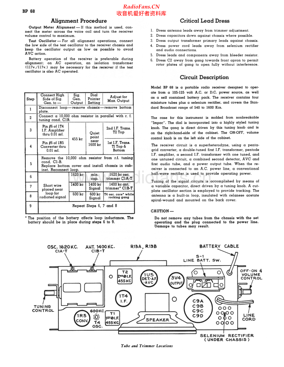 RCA-BP68-pr-sm 维修电路原理图.pdf_第2页