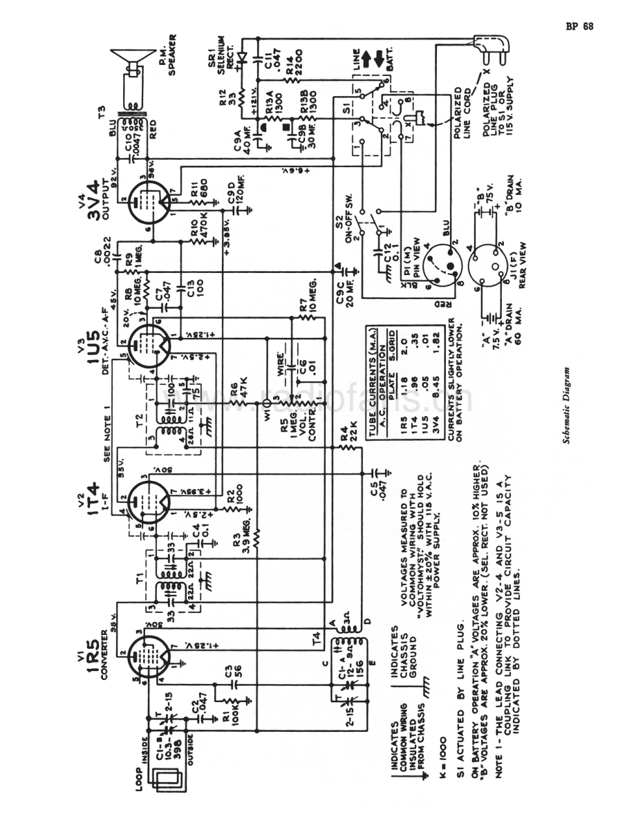 RCA-BP68-pr-sm 维修电路原理图.pdf_第3页
