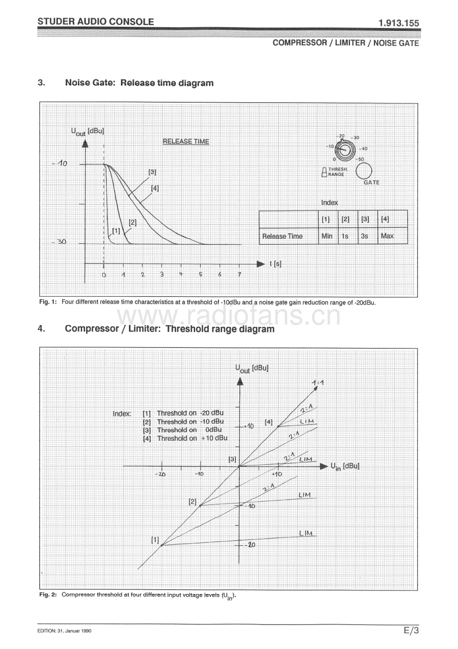 Studer-1_913_155-lim-sch 维修电路原理图.pdf_第3页