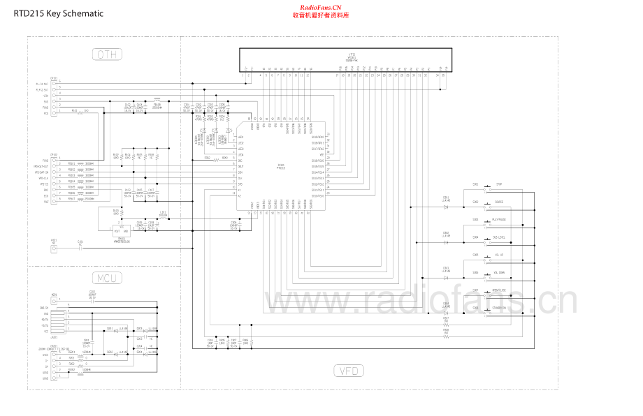 RCA-RTD215-hts-sch 维修电路原理图.pdf_第2页