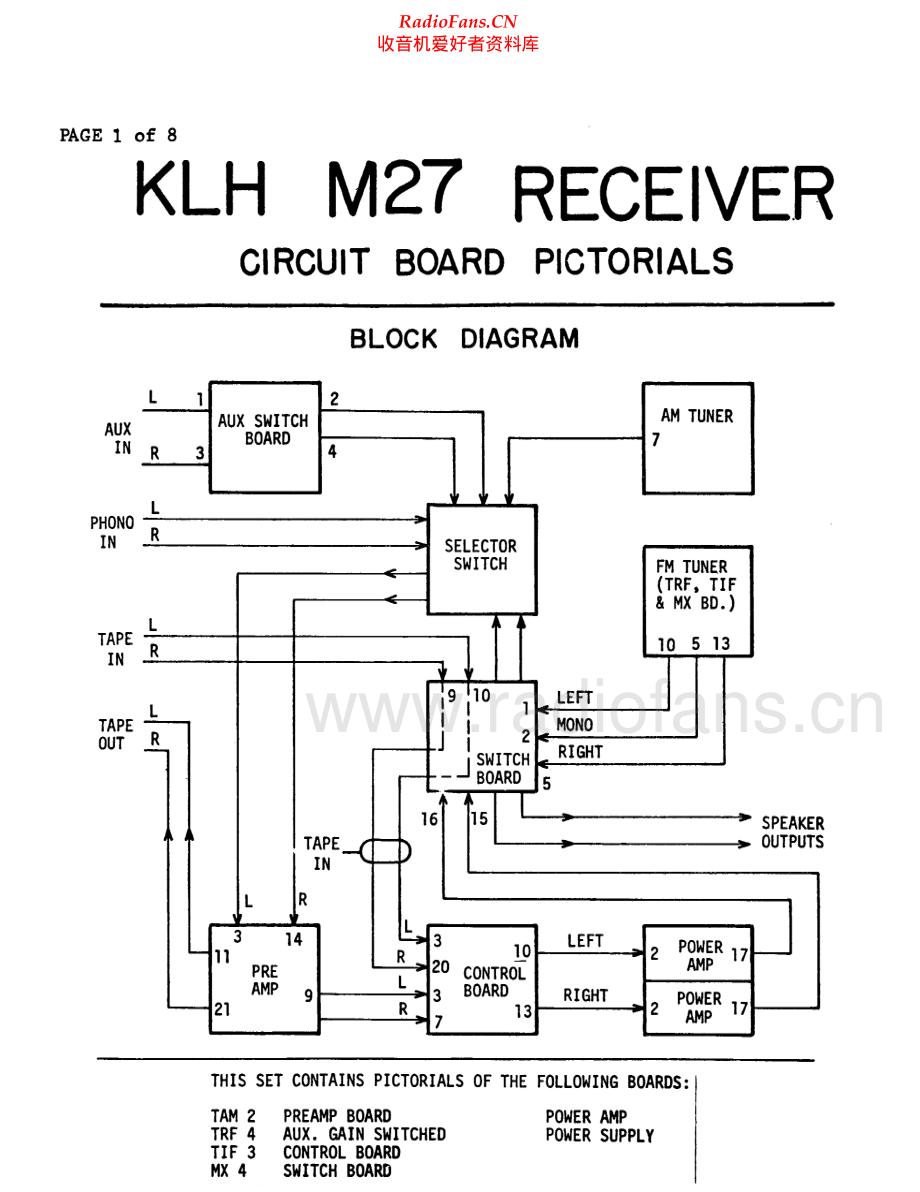 KLH-27-ms-cb 维修电路原理图.pdf_第1页