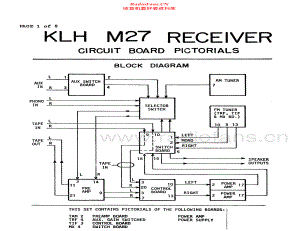 KLH-27-ms-cb 维修电路原理图.pdf
