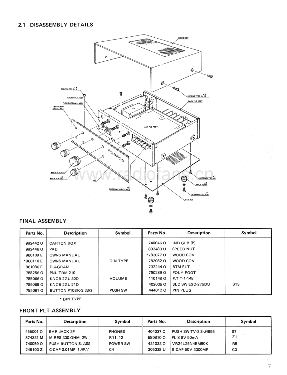Nikko-TRM210-int-sm 维修电路原理图.pdf_第3页