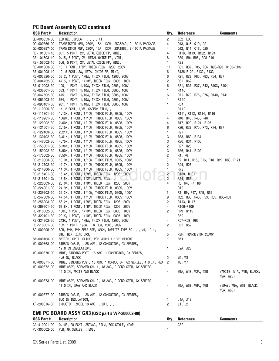 QSC-GX3-pwr-pl 维修电路原理图.pdf_第3页