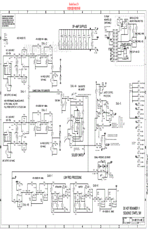 QSC-HPR181w-spk-sch 维修电路原理图.pdf