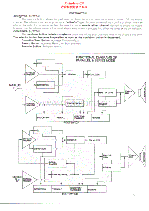 Peavey-Musician-pwr-sch 维修电路原理图.pdf