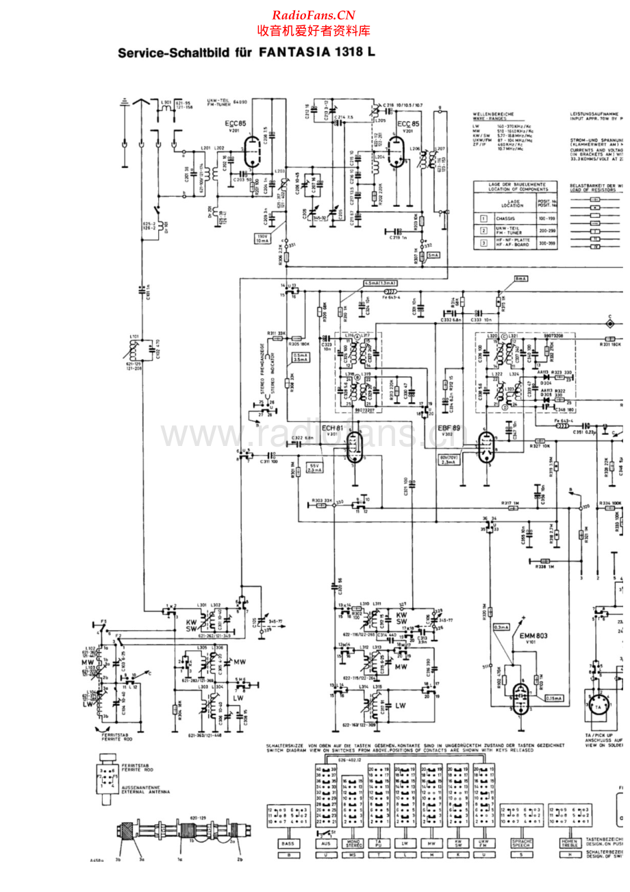 Graetz-Fantasia1318L-ra-si维修电路原理图.pdf_第2页
