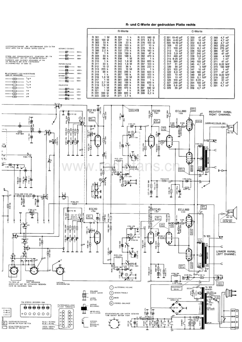 Graetz-Fantasia1318L-ra-si维修电路原理图.pdf_第3页