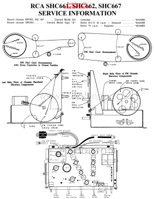 RCA-SHC661-mc-sm 维修电路原理图.pdf