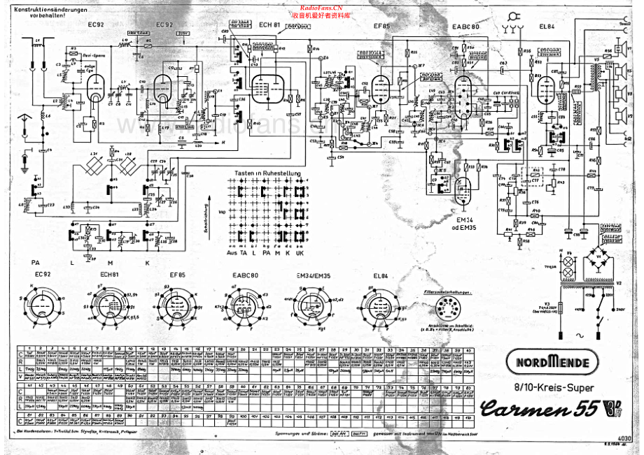 Nordmende-Carmen55-pr-sch 维修电路原理图.pdf_第1页