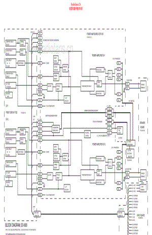 QSC-EX800-pwr-sch 维修电路原理图.pdf