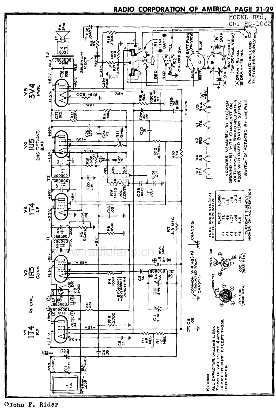 RCA-BX6-pr-sm 维修电路原理图.pdf_第3页