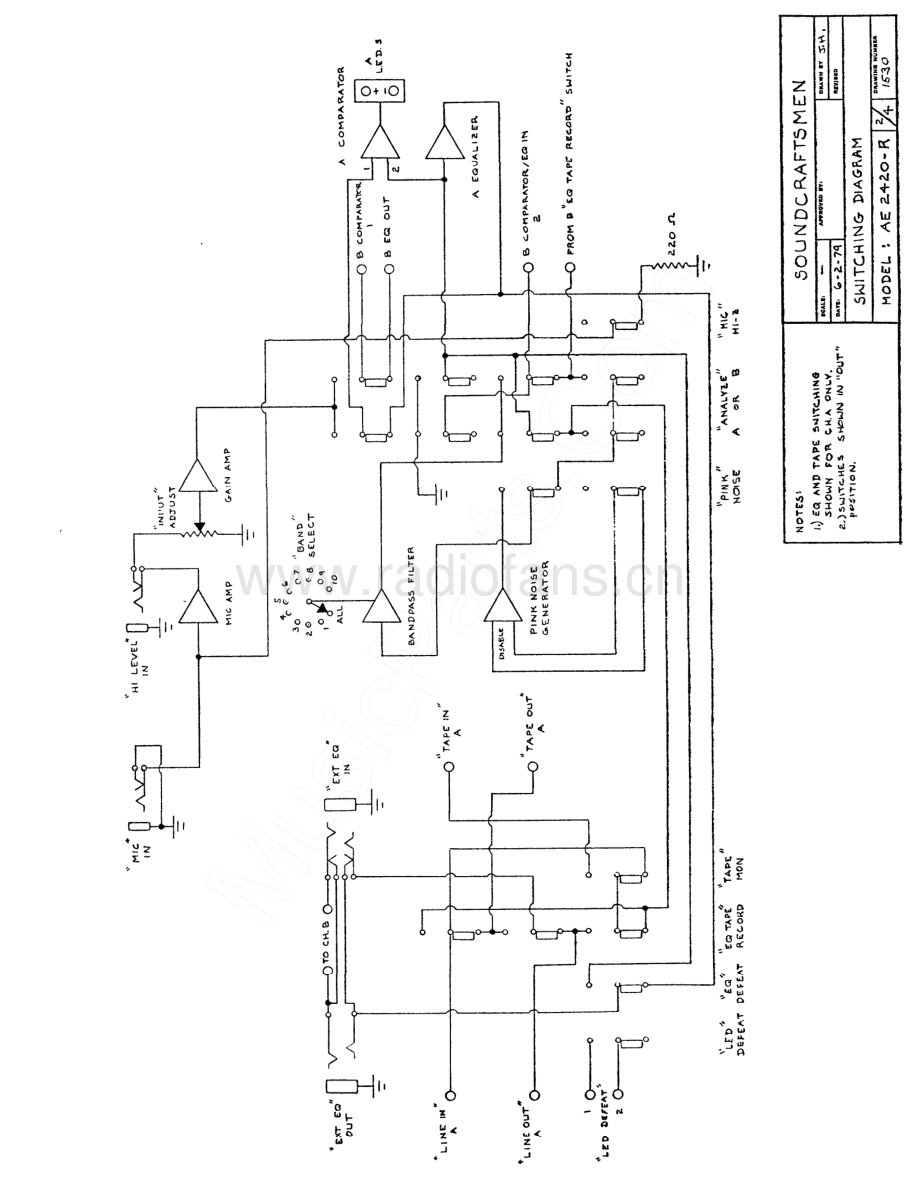 Soundcraftsmen-AE2420R-eq-ti 维修电路原理图.pdf_第3页