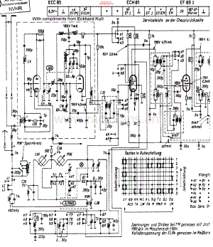 Nordmende-Arabella56-pr-sch 维修电路原理图.pdf