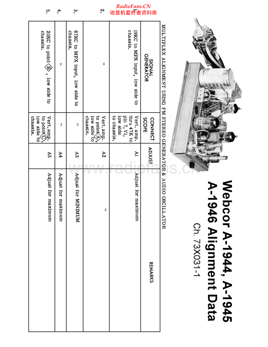 Webcor-A1946-mpx-sch 维修电路原理图.pdf_第2页
