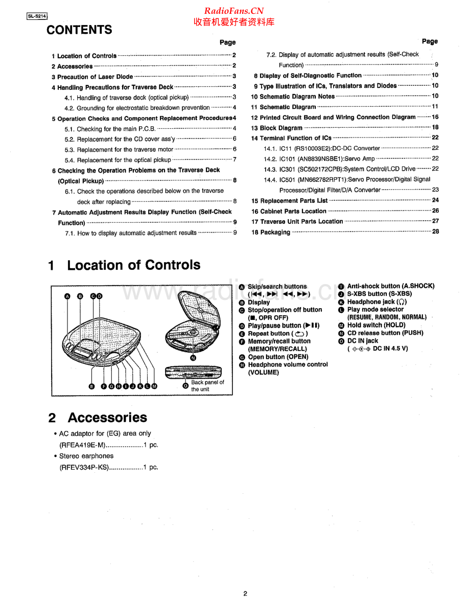 Panasonic-SLS214-dm-sm 维修电路原理图.pdf_第2页