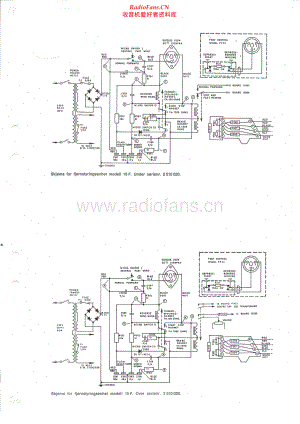 Tandberg-15F-rem-sch 维修电路原理图.pdf