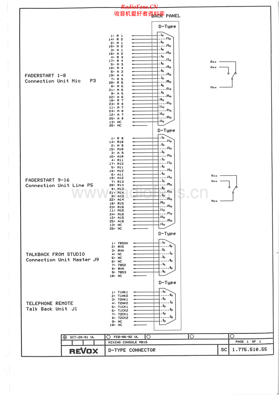 Revox-MB16-mix-sm3 维修电路原理图.pdf_第1页