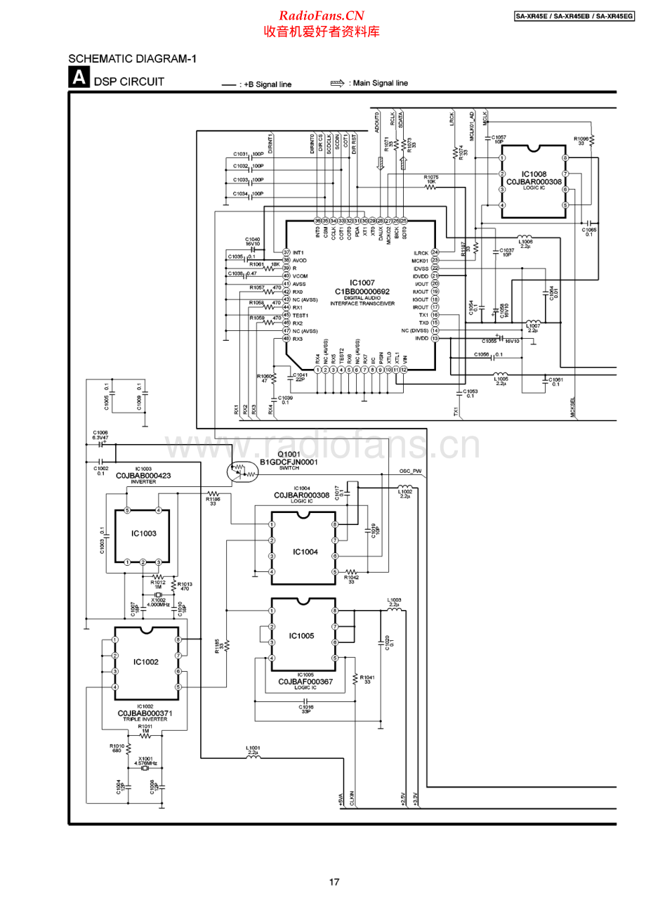 Panasonic-SAXR45E-avr-sch 维修电路原理图.pdf_第1页