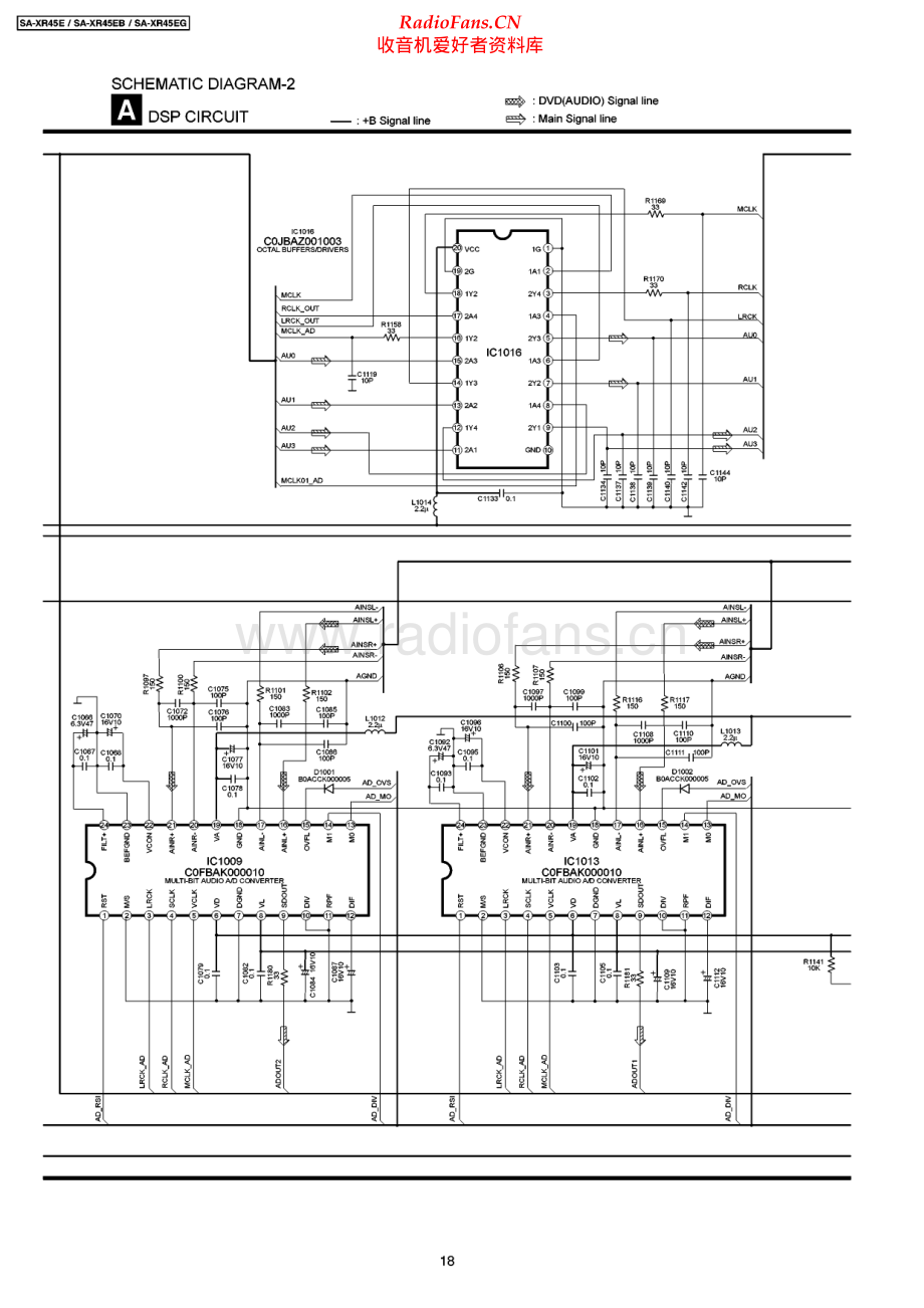 Panasonic-SAXR45E-avr-sch 维修电路原理图.pdf_第2页