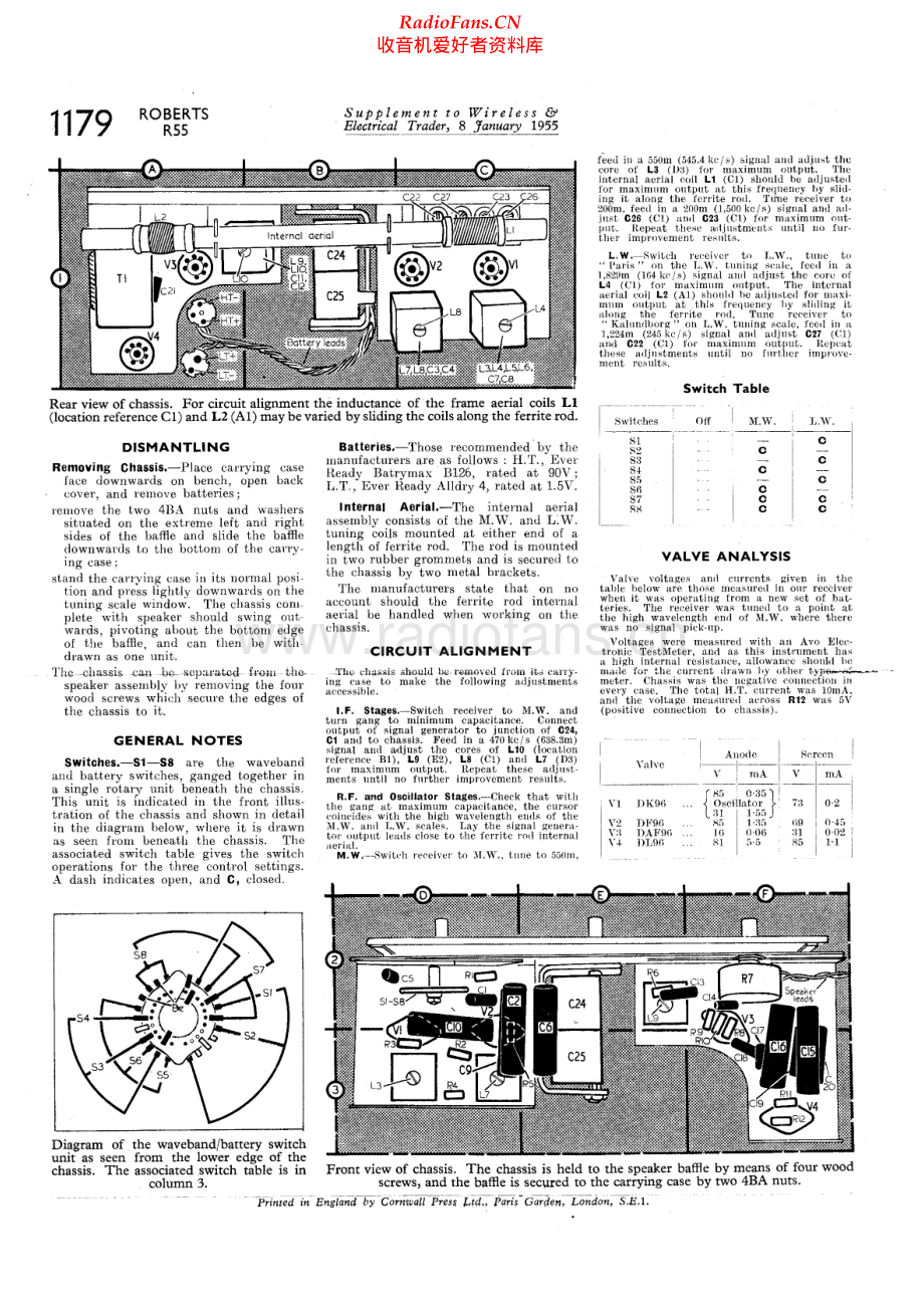 Roberts-R55-pr-sm 维修电路原理图.pdf_第2页