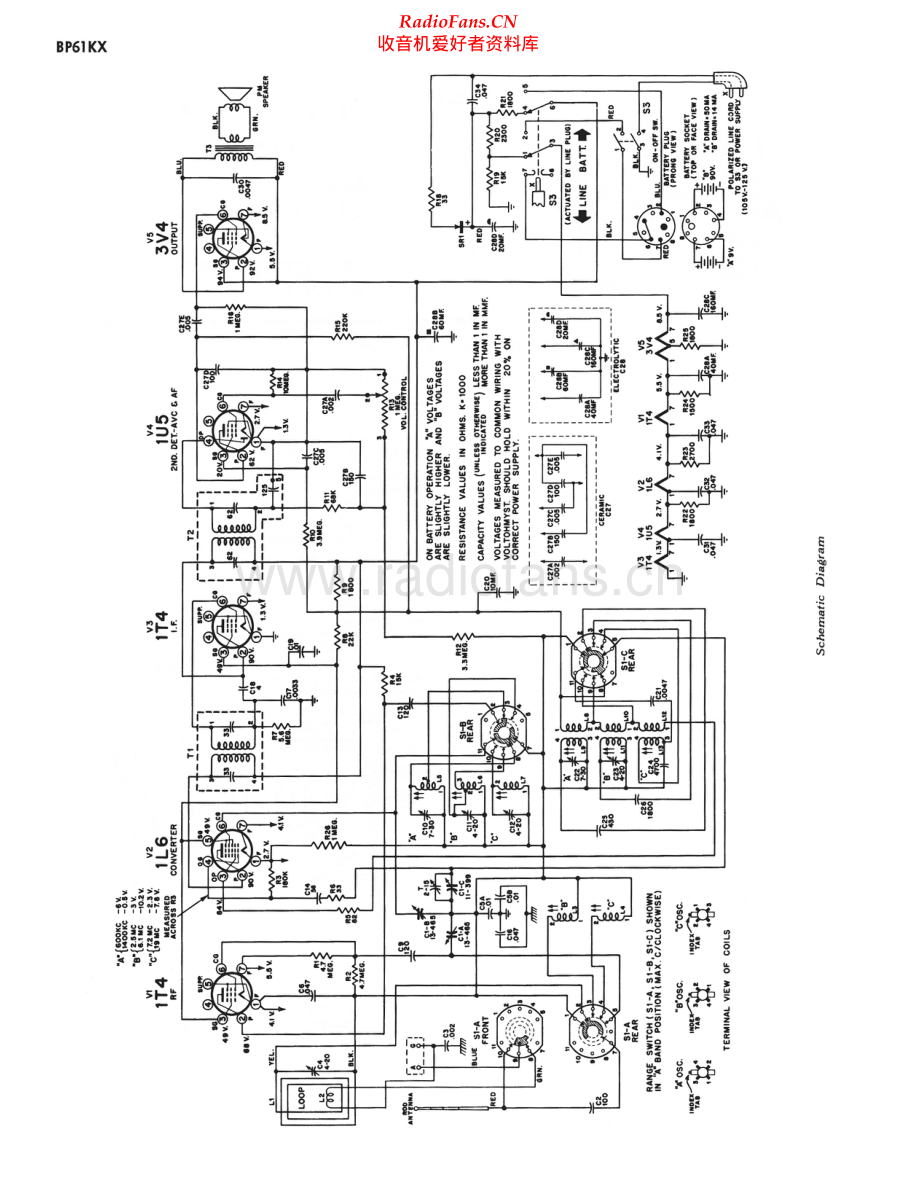 RCA-BP61KX-pr-sm 维修电路原理图.pdf_第2页