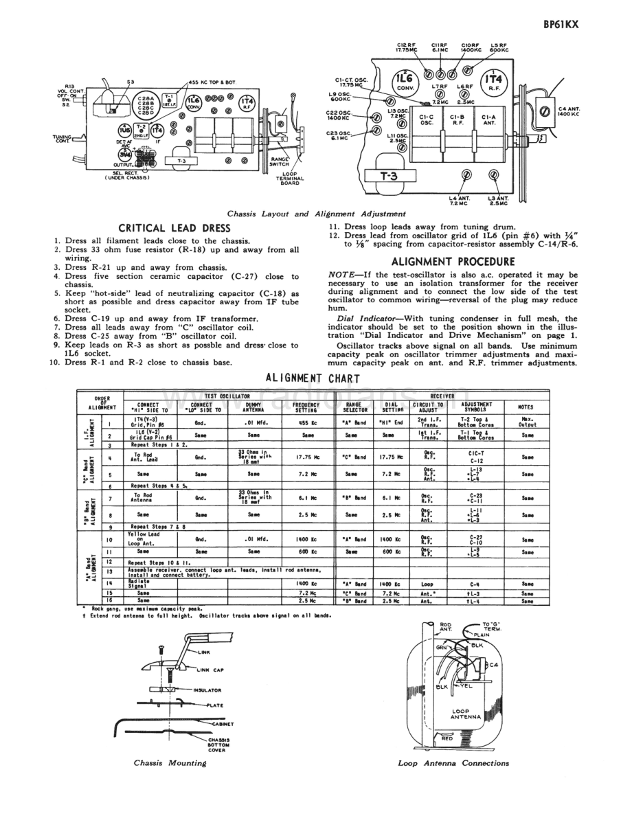 RCA-BP61KX-pr-sm 维修电路原理图.pdf_第3页