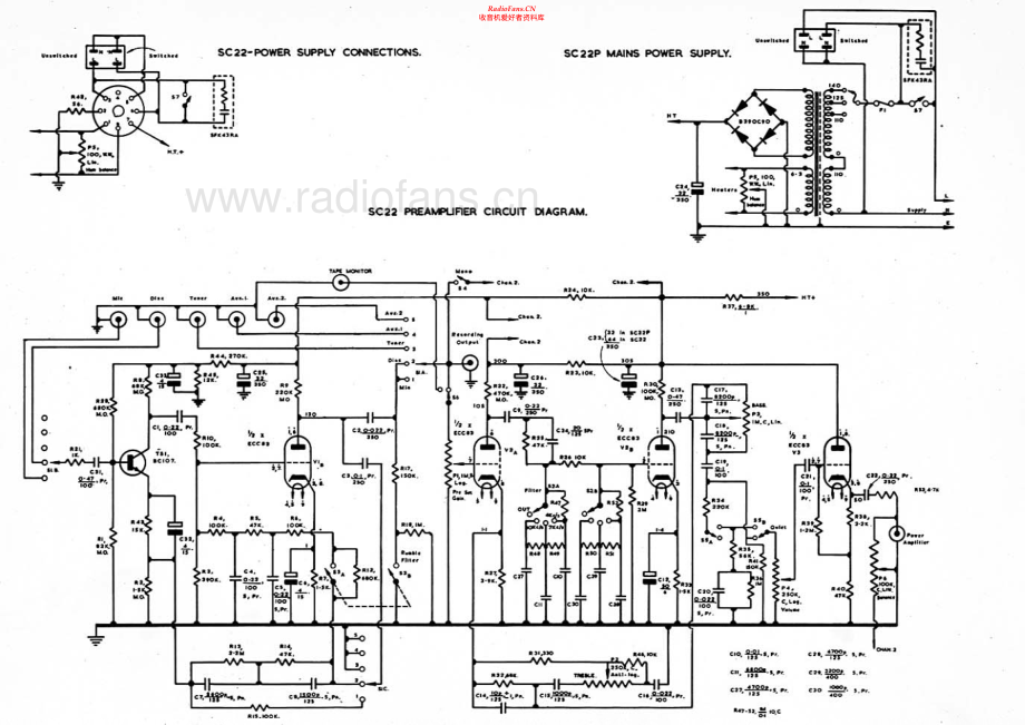 Radford-SC22-pre-sch 维修电路原理图.pdf_第1页