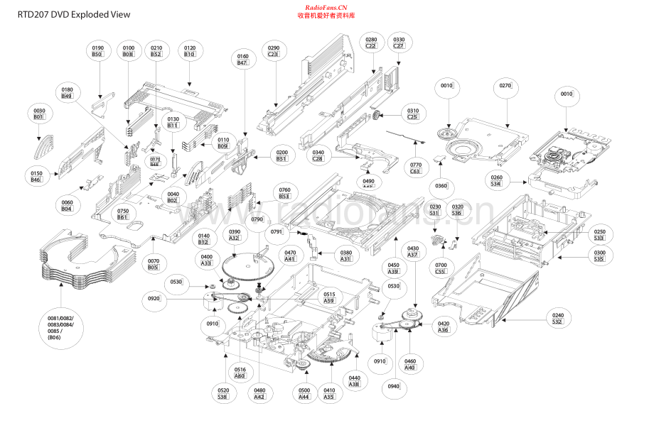 RCA-RTD207-hts-sm 维修电路原理图.pdf_第1页