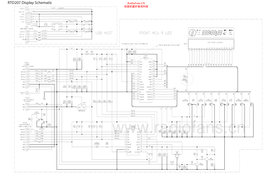RCA-RTD207-hts-sm 维修电路原理图.pdf_第2页