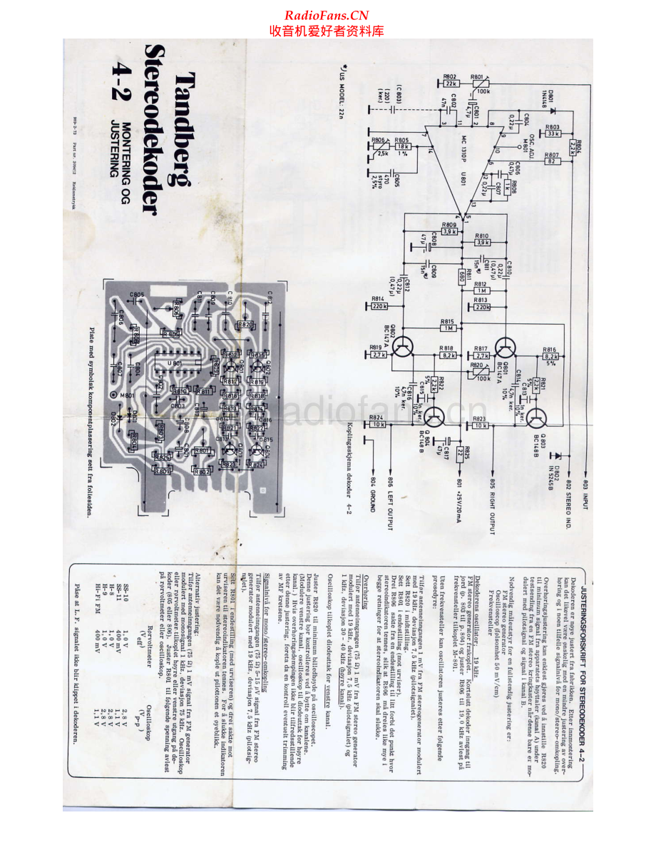 Tandberg-4_2-sd-adj 维修电路原理图.pdf_第1页