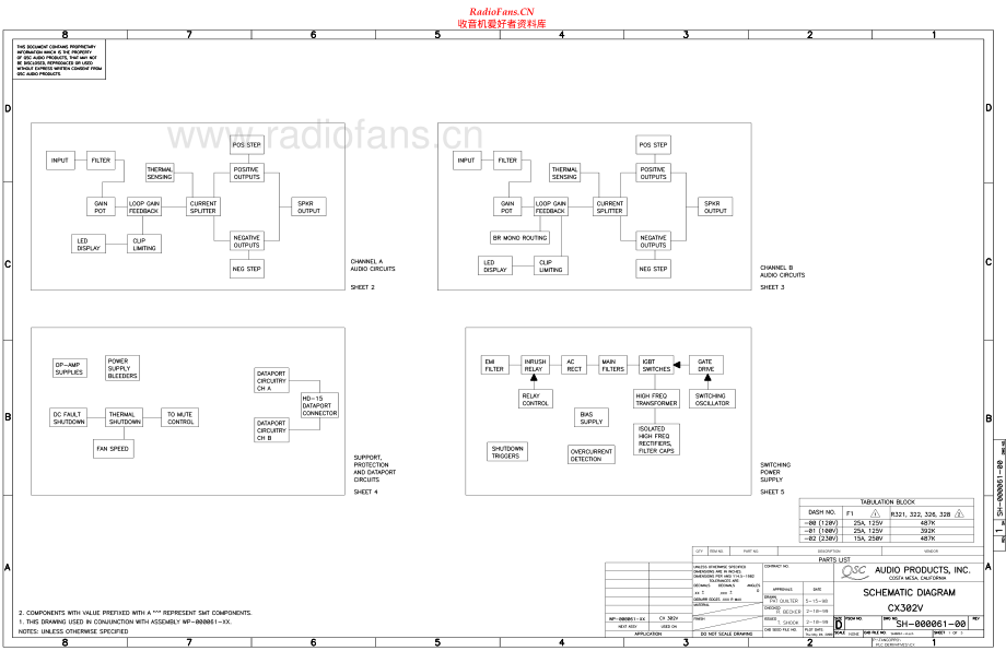 QSC-CX302V-pwr-sch 维修电路原理图.pdf_第1页