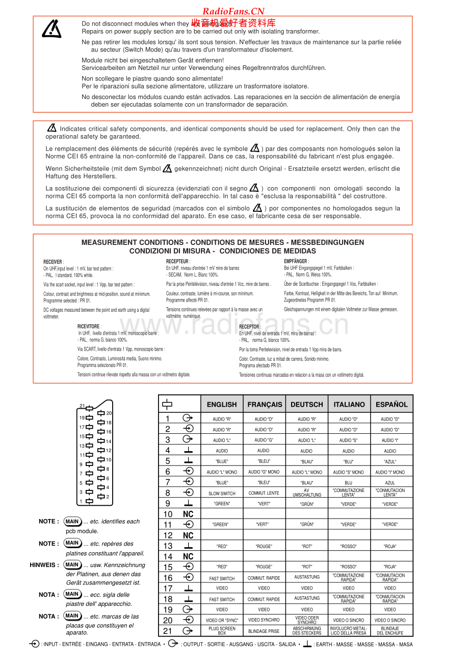Thomson-DPL909VD-hts-sm 维修电路原理图.pdf_第2页