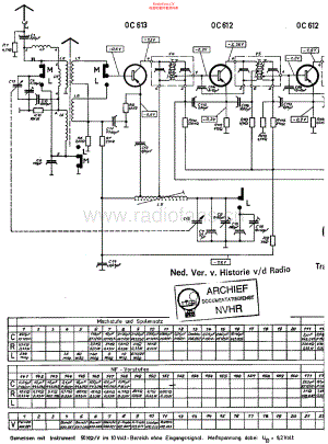 Nordmende-Clipper0_601-pr-sch 维修电路原理图.pdf