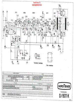 Nordmende-0601K-pr-sch 维修电路原理图.pdf