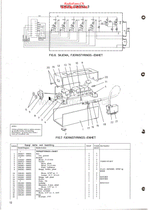 Tandberg-RC9-rem-sm 维修电路原理图.pdf