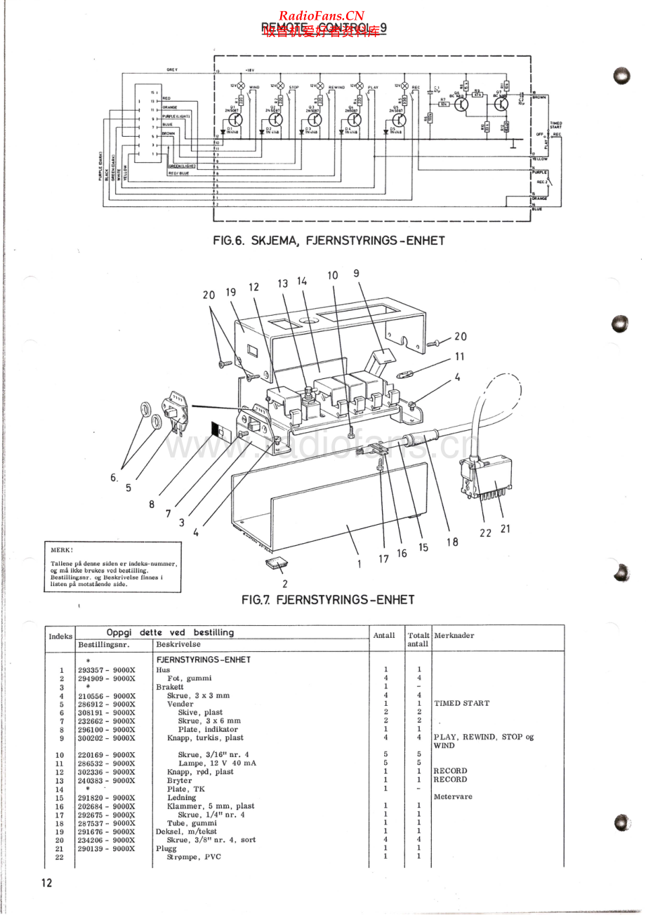 Tandberg-RC9-rem-sm 维修电路原理图.pdf_第1页