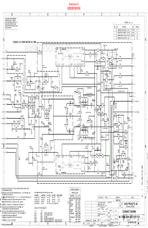 QSC-MX1500A-pwr-sch 维修电路原理图.pdf