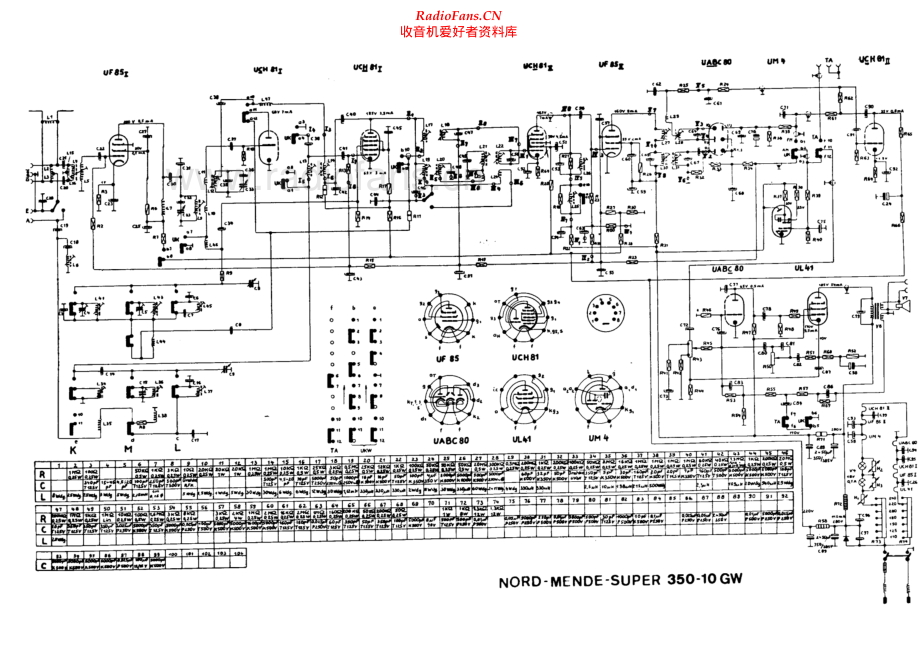 Nordmende-Super350_10GW-mc-sch 维修电路原理图.pdf_第1页